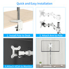 ShoppingAll Adjustable Single Monitor Standing Mount Extra Tall 31.5" Pole for Display up to 32" - White-This fully adjustable desk mount can be fixed by C-clamp or grommet installation on any working surface