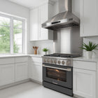 Kucht 36" KDF Series Pro Style Natural Gas Dual Fuel Range - Stainless Steel/Cement Grey-Electronic ignition system with auto re-ignition improves safety by minimizing the risk of gas leaks and ensuring consistent flame control