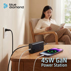BlueDiamond Compact Power Strip & Charger - 1 AC Outlet - 45W 1x USB-A - 2x USB-C - 1.5m-1.5m of cable length with a flat angled plug for convenient extension and access to power