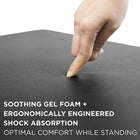 Mount-It! Anti-Fatigue Mat - 18" x 22" - Black-Rubberized gel foam