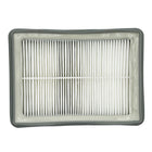 Advantage Replacement Vacuum Filter 6-Piece Kit - Shark Rotator Pro Lift Away-Easy to remove and install