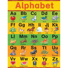 Teacher Created Resources SW Alphabet Chart-Theme/design: Language arts