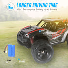 MotionGrey 1:18 RC Off-Road Monster Truck - 4WD High-Speed Remote Control Car - Red-Easy Installation - Our package includes all necessary accessories and clear instructions, ensuring a quick and hassle-free assembly. Expect your premium office chair to be ready for action without delay