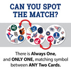 Masterpieces Puzzle Company MLB Spot it All-League Card Game-7