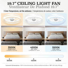 Bell+Howell CannonX Low Profile 19.7" Ceiling Fan with Lights and Remote - White-Quiet motor runs at under 35 dB on the low setting for restful sleep, reading, and focused work