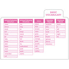Carson Dellosa Education Sign Language Flash Cards-8
