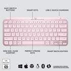 Logitech MX Keys Mini Minimalist Wireless Illuminated Keyboard - USB-C - Rose-Dimensions: 0.8"H x 11.6"W x 5.2"D