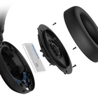 Philips TAH6000 Over-Ear Headphones - Black-Recycled Materials - We use post-consumer GRS-certified recycled plastics in our products, and our packaging is made from FSC-certified recycled carboard with inserts printed on recycled paper.