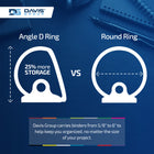 Davis Group Premium Economy Binder - Round Ring - 1" - White - 6 Pack-Clear interior pockets on front & back covers to secure loose documents and allow for easy identification of content
