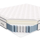 Modway Jenna 14" Innerspring and Foam King Mattress-9