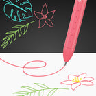 Paper Mate Inkjoy Gel Bright! Pens - Medium Point - 0.7mm - White - 3 Pack-8