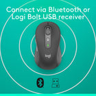 Logitech Signature Plus M750 Wireless Mouse - For Small to Medium Hands - Graphite -24 month battery life: Work for up to 2 years on the single AA battery that comes with your multi-device mouse**
