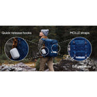 Bluetti Solar Backpack 1268.8Wh Power Station-Travel-Friendly Backpack: Built with ergonomic and breathable design, allowing great comfort and 30kg load-bearing capacity.