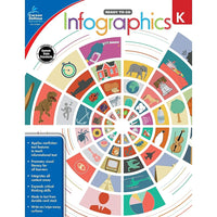 eBook: Carson Dellosa 104892-EB Infographics - Grade Kindergarten-You will receive two emails: one confirming your entire order, and one with a "Download Software" buttonYou can download immediately or return to your email to download later