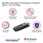 Verbatim Store 'n' Go V3 32 GB USB 3.2 Gen 1 Flash Drive - Grey-8