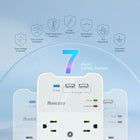ShoppingAll Huntkey Multi Plug Outlet Extender Surge Protector Splitter with 4 Outlets and 3 USB Ports-7