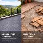 MotionGrey 4-Slat Interlocking Waterproof Outdoor Deck Tiles for Patio, Balcony and Garden - Black - 20 Piece Set-6