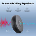 EMEET OfficeCore M1A Plug-and-Play USB Speakerphone - Zoom Certified-Small and Portable: A pocket size of 4.4 inches in diameter and 1.4 inches in thickness enables you to always find for it a place in your bag.