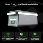 Yoshino Solid-State Portable 4,000W Solar Generator with 3x200W Portable Solar Panels-POWER AND CAPACITY – 4,000 watts continuous (6,000 peak watts) power and a capacity of 2,611Wh provides power for devices and most all home appliances. This SST battery is rated to 4,000 cycles to 80% (11+ years, 7 days of everyday use.)