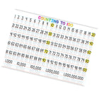 Ashley Productions Placemat Studio Smart Poly 1-100 Counting Learning Placemat - 13" x 19" - Single Sided - 10 Pack-Water resistant, no lamination required
