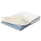 Modway Jenna 8" Innerspring and Foam Full Mattress-10