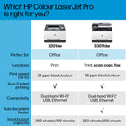 HP Colour LaserJet Pro MFP 3301fdw Wireless All-in-one Colour Printer, Scanner, Copier, Duplex Printing, Fax-HP App: Print, scan, copy, or fax right from your smartphone with the easiest-to-use print app