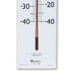 Learning Resources Giant Classroom Thermometer-Type: Experiments
