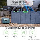 Yoshino B660 SST Solid-State Portable 660W Continuous Power Station-AWARD-WINNING COMPACT DESIGN - A single solid-state cell holds more than double the capacity of a LiFePO4 battery cell. This maximizes power efficiency in a smaller, lighter, compact unit. Why lug heavy equipment, with Yoshino you don’t have to.