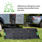Yoshino SP200 Foldable 200W Monocrystalline Portable Solar Panel-LIVE GREEN – Works best with Yoshino solid-state portable power stations providing clean and natural energy by harnessing the sun's power. These units are perfect for using on outdoor or off-grid adventures - leaving loud gas generators behind in favor of silent and eco-friendly options.