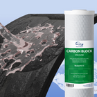 iSpring F3 Reverse Osmosis Prefilter 6-Month Supply 3-Piece Set-3 pieces of 10" x 2. 5" water filters included: 1x sediment filters, 1x granular activated carbon filters, and 1x carbon block filters.