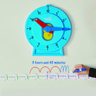 Hand2Mind Magnetic Demonstration Advanced NumberLine Clock - Multicolor-9