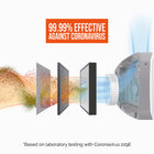 Fellowes AeraMax Pro PureView AM 3S PC Air Purifier - Stainless-Delivers 3-5 air changes per hour (ACH) in 300-550 square feet shared spaces such as waiting rooms and restrooms. Quiet operation
