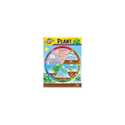TREND enterprises, Inc. Life Cycle of a Plant Learning Chart, 17" x 22"-Theme/design: Science