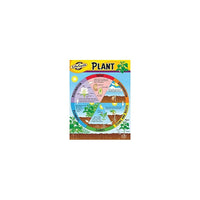 TREND enterprises, Inc. Life Cycle of a Plant Learning Chart, 17" x 22"-Theme/design: Science