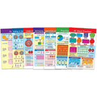 New Path Fractions Bulletin Board Set (NP-933501)-Fractions
