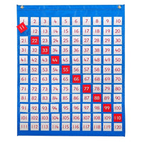 Learning Advantage 1-120 Pocket Chart, 27" x 31.89"-Different Colour on reverse side of number tiles to highlight patterns.