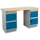 Kleton Workbench, Laminated Top, 2 Pedestals, 2 Drawers and 2 Doors, 36"W x 72"L x 34"H-34" overall height