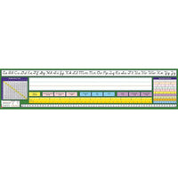 North Star Teacher Resources 2 - 6 Grade Desk Plate, Contemporary Cursive, 72 Pack-Contemporary cursive