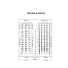 Meto ProLine M 1522B1 2-Line Date Coding Gun, (9492627)-Up to 15 characters of print - 8 Characters on top line, 7 characters on bottom line