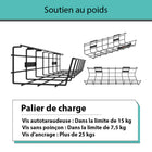 ShoppingAll -Chemin de câbles sous le bureau - Noir - Lot de 2-Sturdy Construction:Notre étagère grillagée en acier au carbone Q235 de haute qualité supporte 15 kg avec des vis autotaraudeuses, 7,5 kg avec des vis sans poinçon et 25 kg avec une vis d'ancrage
