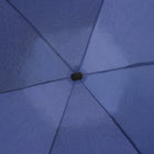 Gry Mattr Mini Umbrella - Navy Blue-Manual