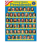 TREND enterprises, Inc. United States Presidents Learning Chart, 17" x 22"-Extra value on the back includes reproducibles, tips and teaching information