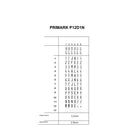 Meto Primark P12 D1N 1-Line Date Coding Gun-Labels and ink rollers are easy to load with minimal mess