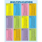 Carson Dellosa Education Multiplication Tables [all facts to 12] Jumbo Pad, Grade 2-5-30 identical sheets per pad