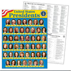 TREND enterprises, Inc. United States Presidents Learning Chart, 17" x 22"-Large writing space features a popular design that adapts to all your teaching needs