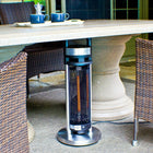 ENER-G+ HEA-20960-D1 Under the Table Infrared Heater-It uses standard 110V/ 60Hz outlets and provides 900 watts of quiet warmth