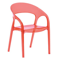 Nicer Interior Wind Polycarbonate Plastic in Red Crystal - 2 Pack-Tough polycarbonate frame. Sleek modern design.