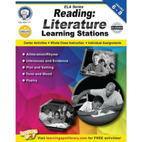 eBook: Mark Twain 404177-EB Reading - Grade 6 - 8-You will receive two emails: one confirming your entire order, and one with a "Download Software" buttonYou can download immediately or return to your email to download later