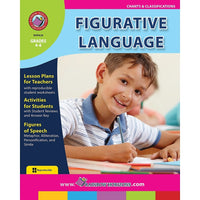 eBook: Figurative Language - (PDF version - 1-User Download) - ISBN 978-1-55319-454-5 - Grade 4 - 6-You will receive two emails: one confirming your entire order, and one with a "Download Software" buttonYou can download immediately or return to your email to download later