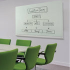 Quartet Horizon Premium Magnetic Glass Dry-Erase Board - 74" x 42"-25 Year Limited Manufacturer Warranty